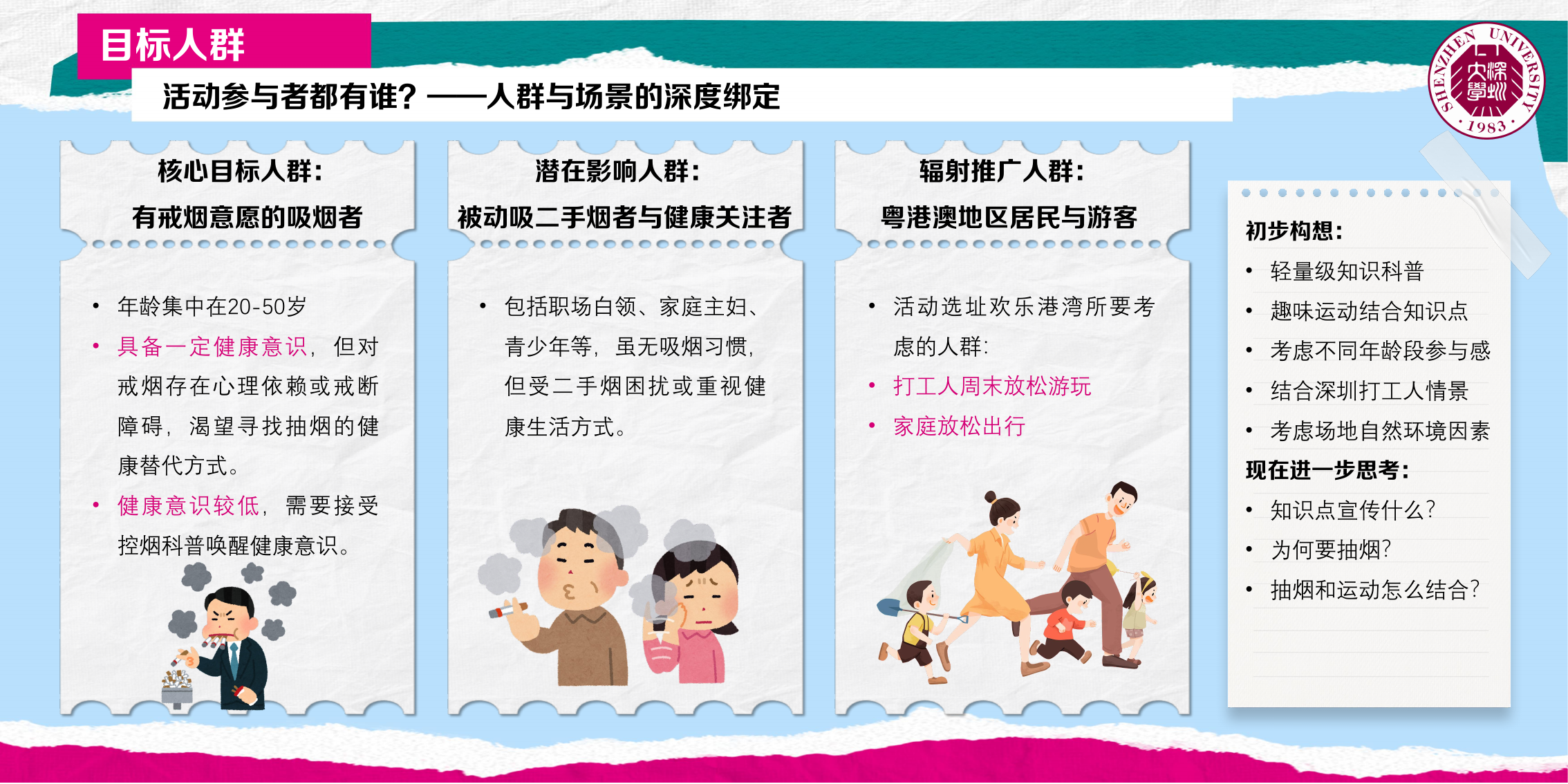 目标人群：吸烟者深度访谈与运动行为洞察