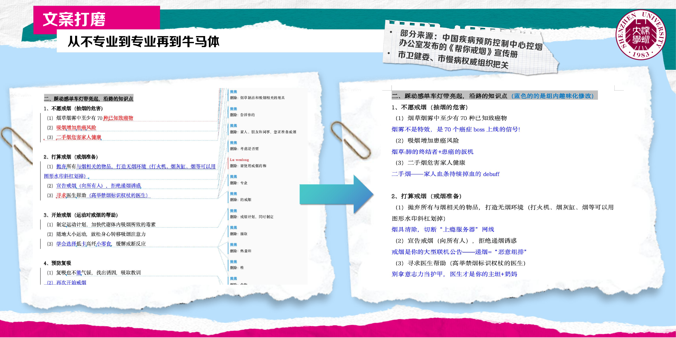 文案打磨：控烟展主题与传播文案方案