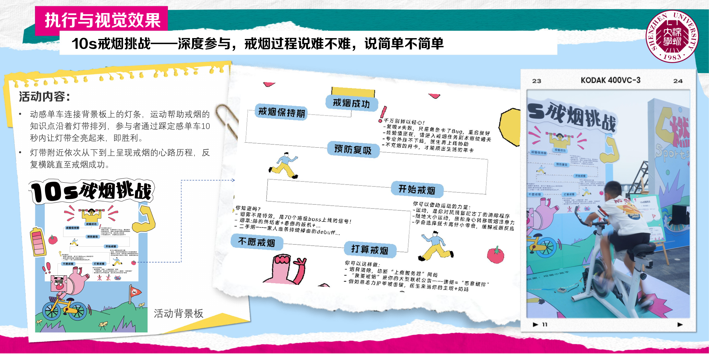 执行与视觉效果：十秒戒烟单车挑战