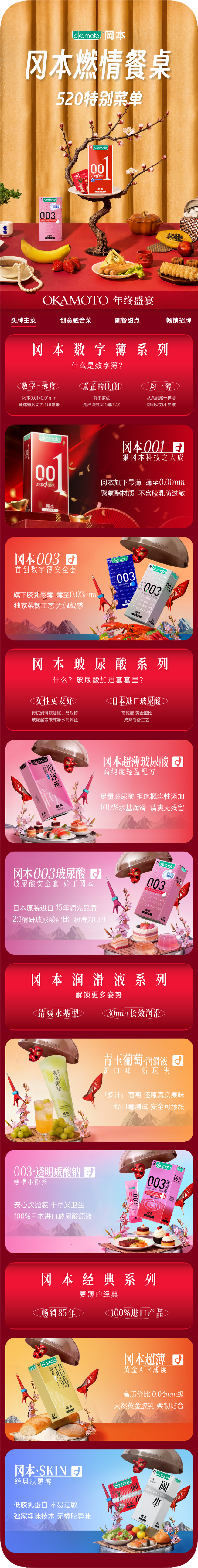 520楼层品专素材